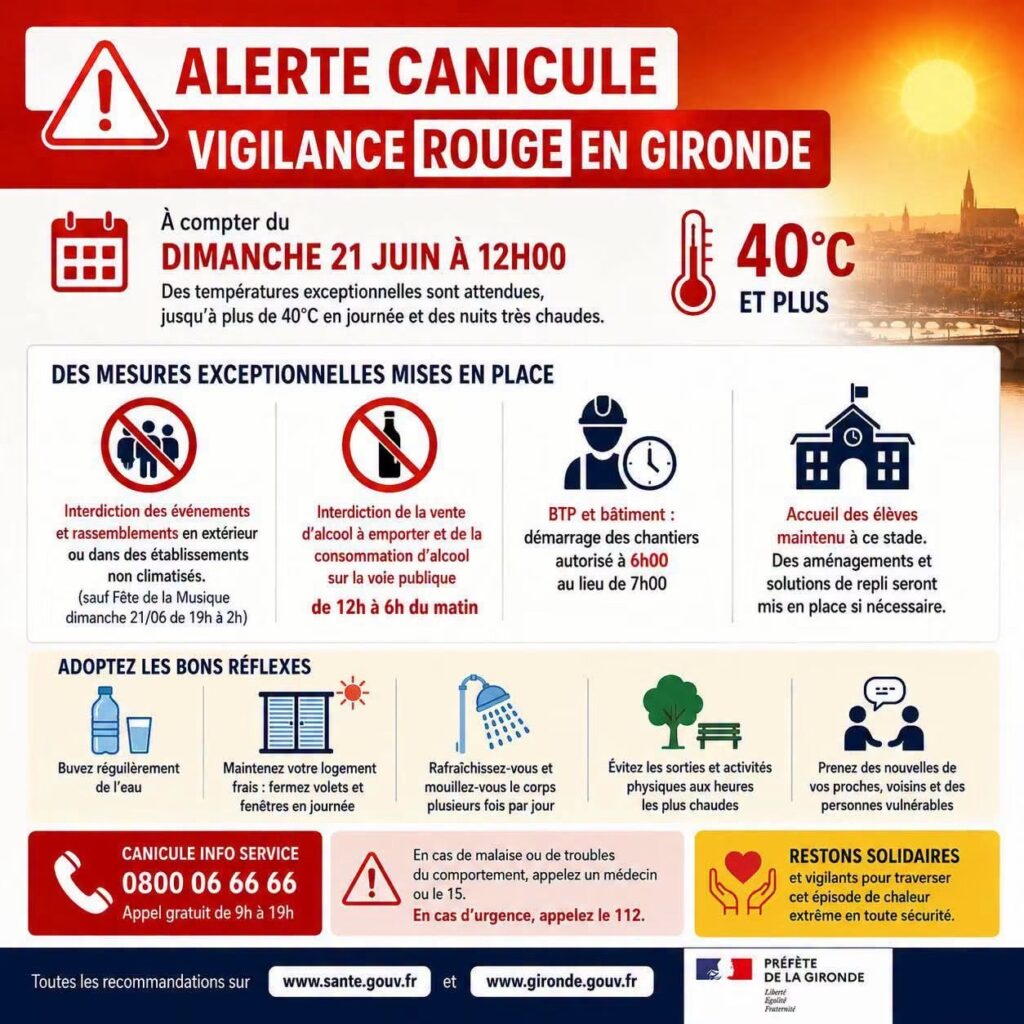Alerte Canicule 2026