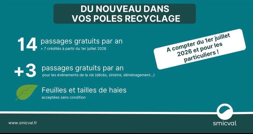 Actualités du SMICVAL